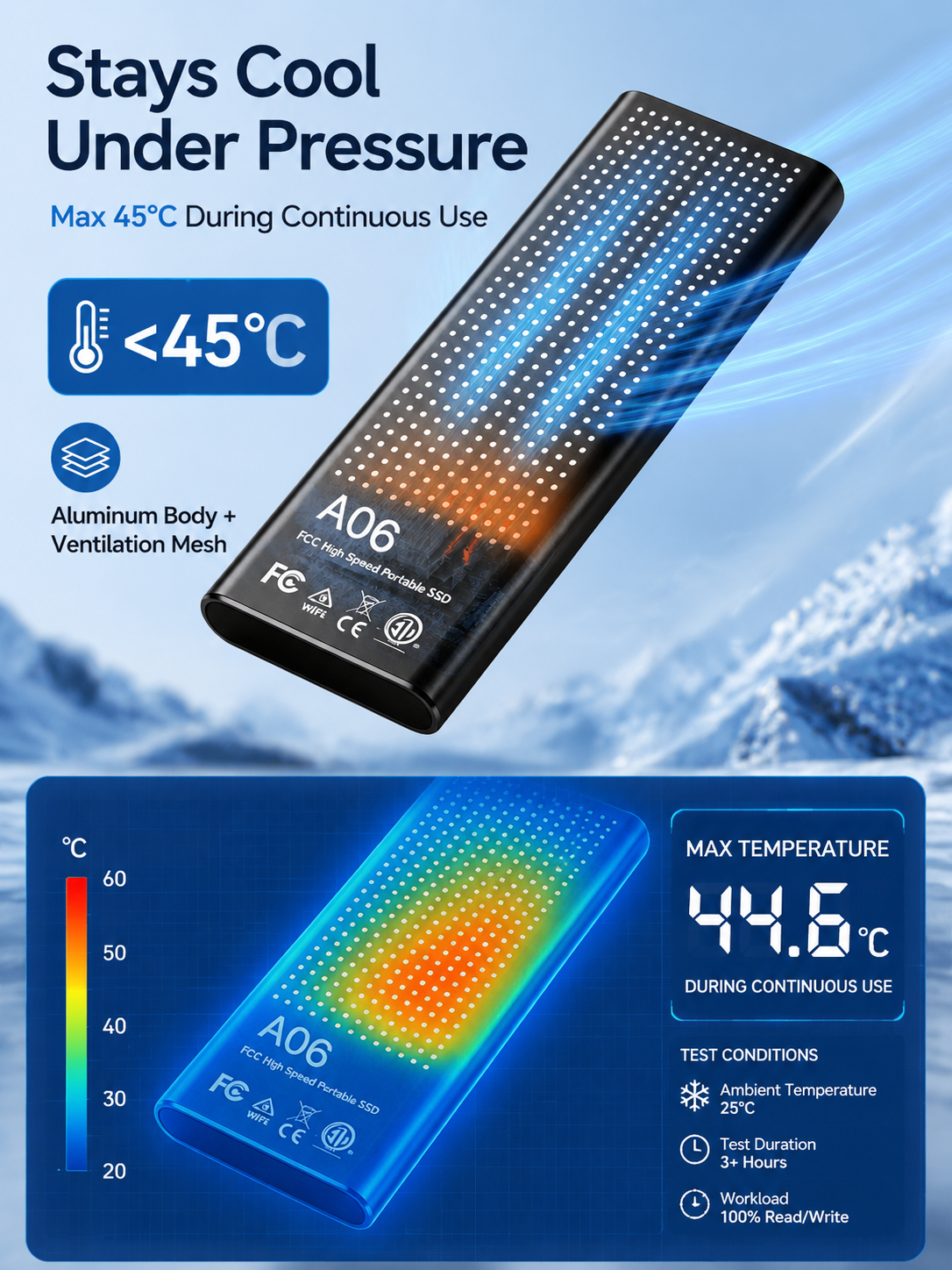 Portable high-speed and large-capacity solid-state drive