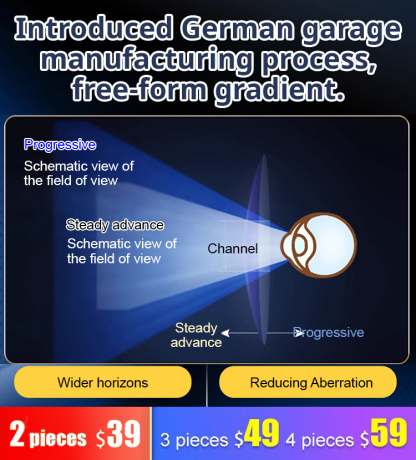 Color-changing anti-blue light presbyopia glasses