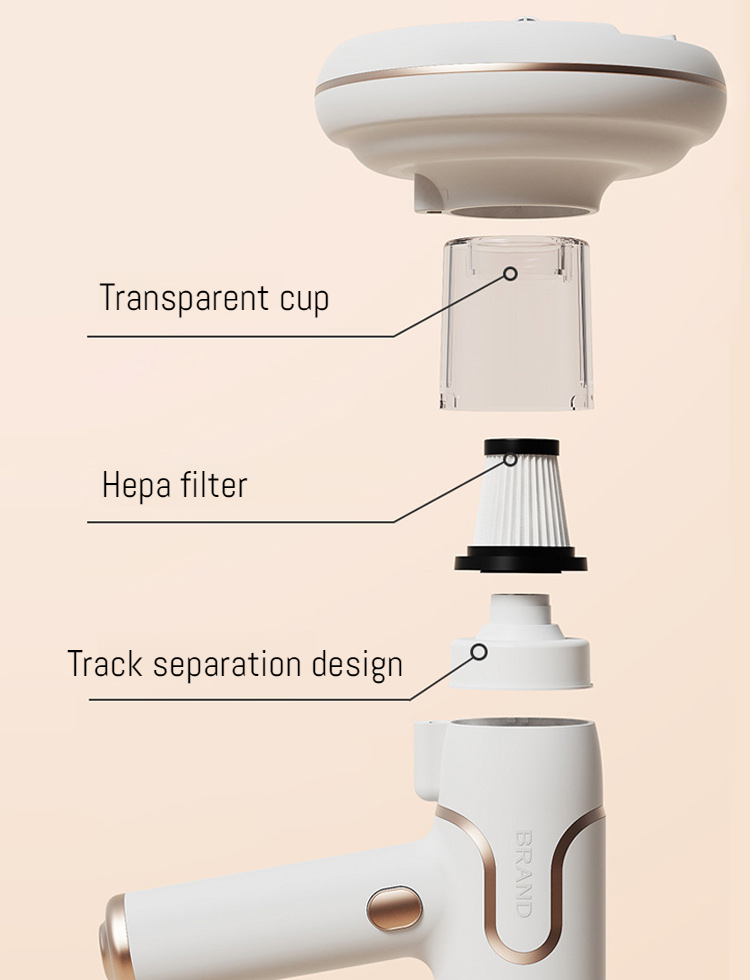 3-in-1 Cordless Dust Mite Remover