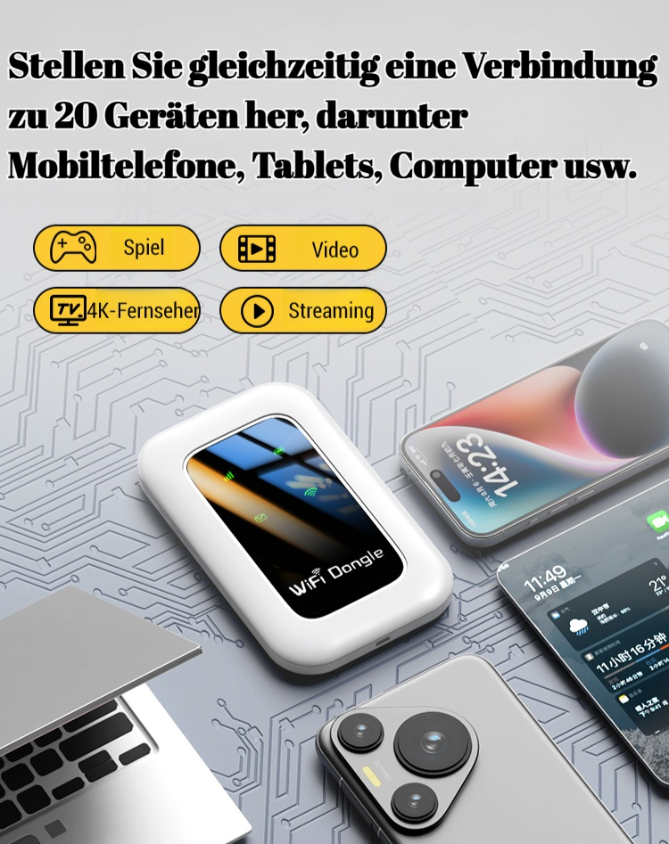 【Einschalten und verwenden, lebenslang kostenlos】 Universelles tragbares WLAN