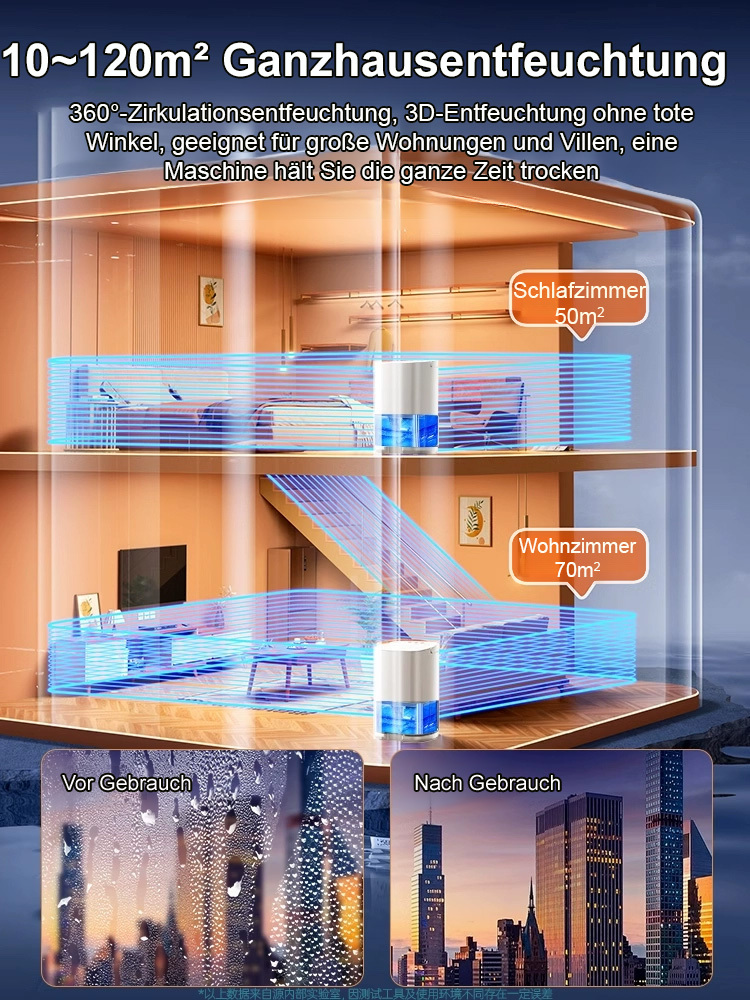 Luftentfeuchter Haushalt Schlafzimmer geräuschlos