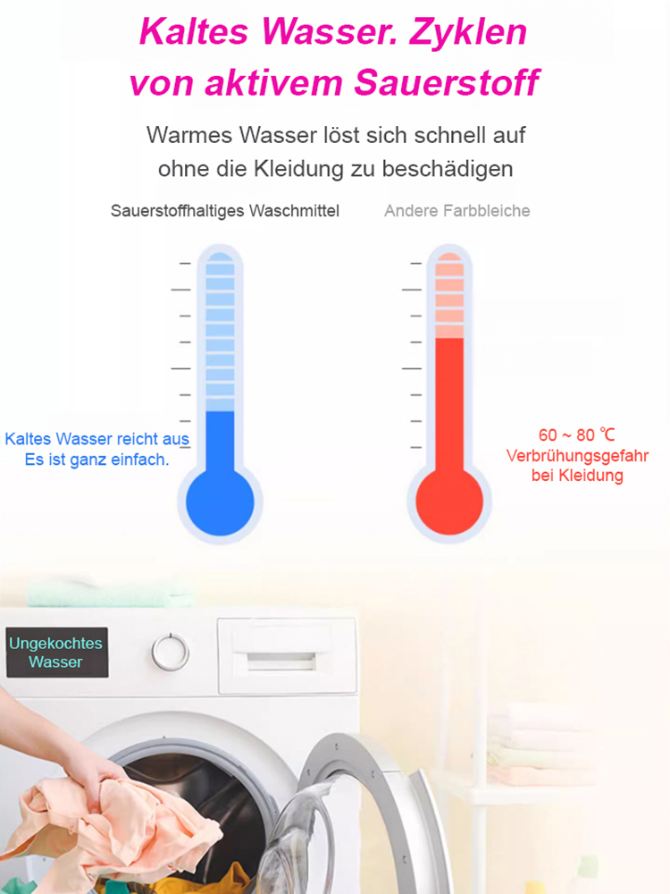 Anti-Vergilbungs-, Aufhellungs- und Farbbleichmittel mit aktiviertem Sauerstoff