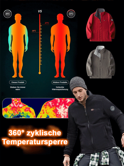 Herren-Fleecejacke für den Export nach Norwegen, ein- und doppelseitig tragbar