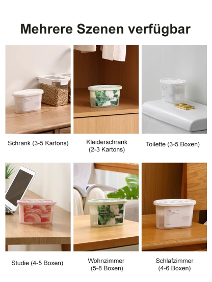 Luftentfeuchter Box Feuchtigkeitsabsorber Innenraum Anti-Schimmelmittel