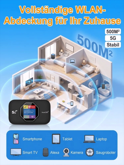 【WorldPass】Tragbarer 5G-Router