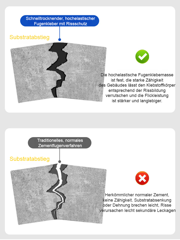 【10 Sekunden schnell trocknend】Dach- und Bodenriss-Reparatur-Kleber