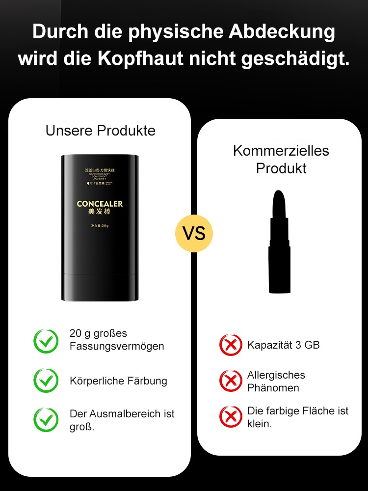 Wasser- und schweißbeständiges Haarfärbemittel zur Abdeckung grauer Haare