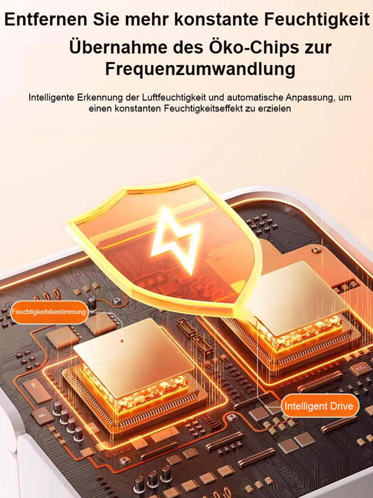 Luftentfeuchter Haushalt Schlafzimmer geräuschlos