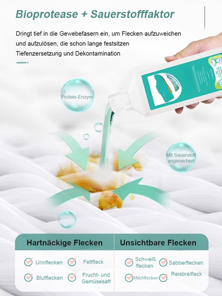 Anti-Vergilbungs-, Aufhellungs- und Farbbleichmittel mit aktiviertem Sauerstoff