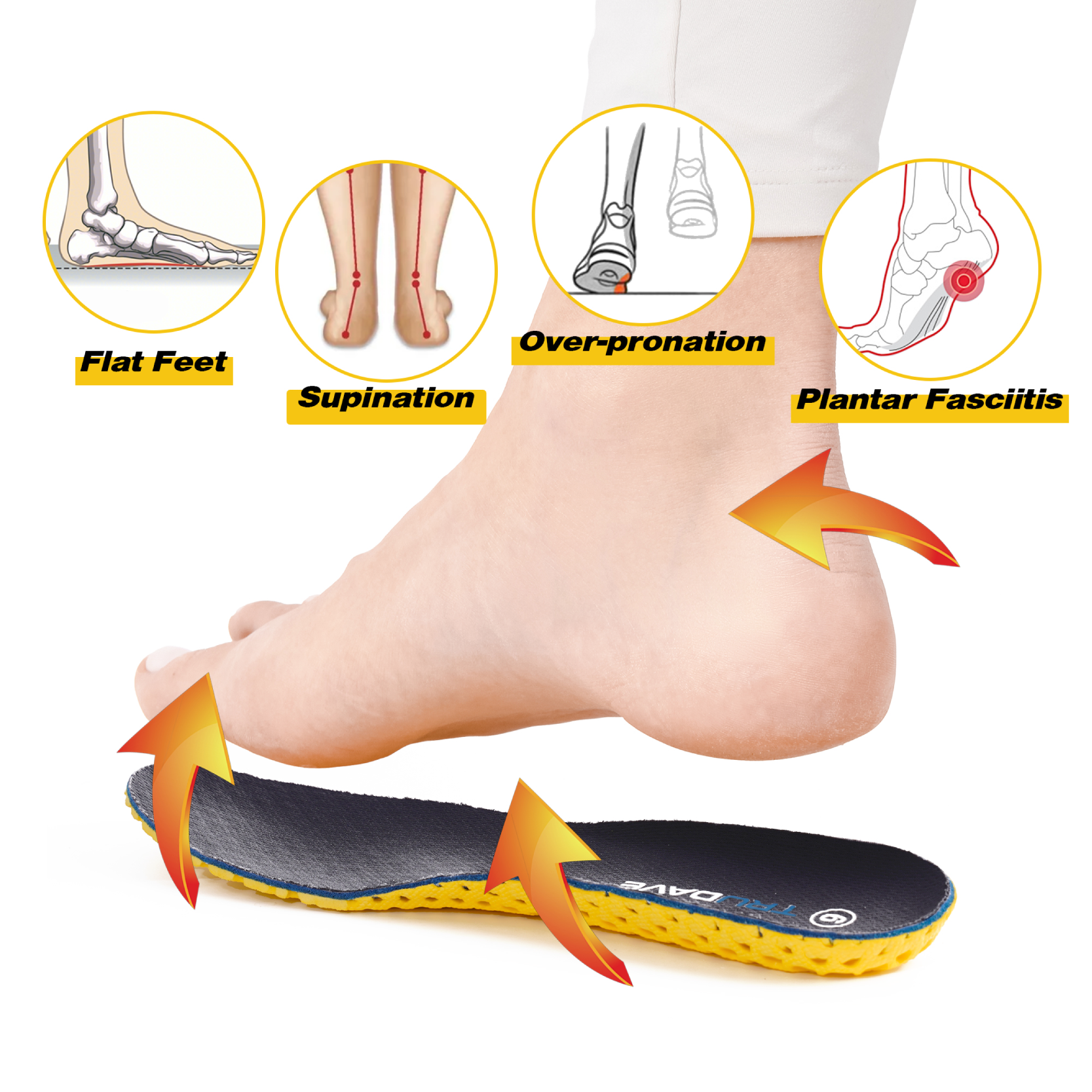 Memory Foam Insoles for Men and Women - Shock Absorbing & Breathable for Work Boots and Sports Shoes