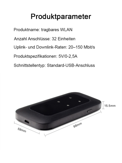 【Superstarkes Signal ohne Verzögerung】Weltweit einsetzbares tragbares WLAN