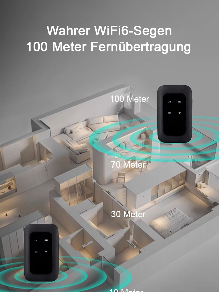 【Superstarkes Signal ohne Verzögerung】Weltweit einsetzbares tragbares WLAN