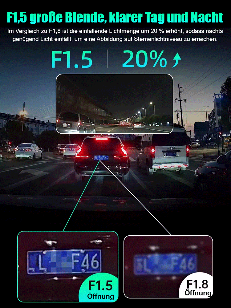 [Kostenlose Speicherkarte] HD-Nachtsicht-Fahrrekorder