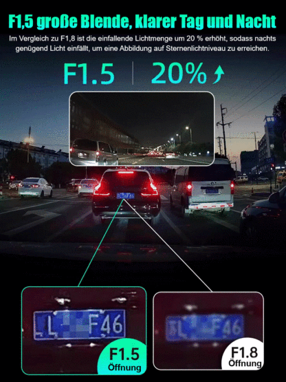 [Kostenlose Speicherkarte] HD-Nachtsicht-Fahrrekorder