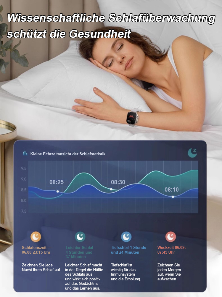 Die Smartwatch Lingdongdao C900Ultra3