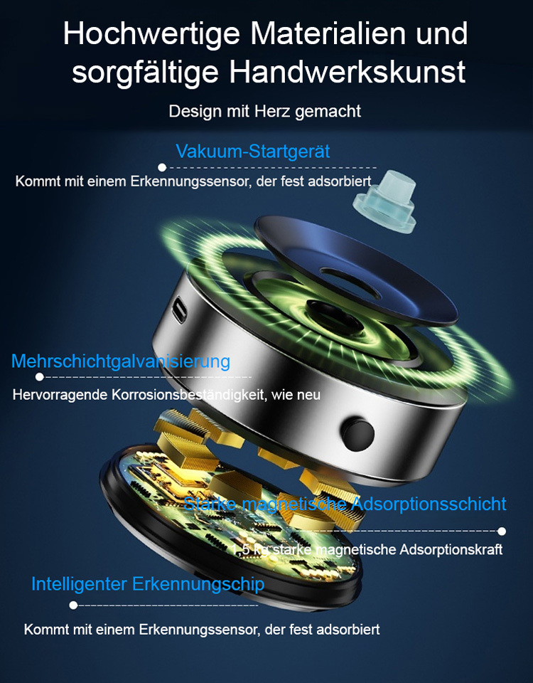 Autokopfhalterung mit drehbarer Einstellung und Saugnapf für Navigation