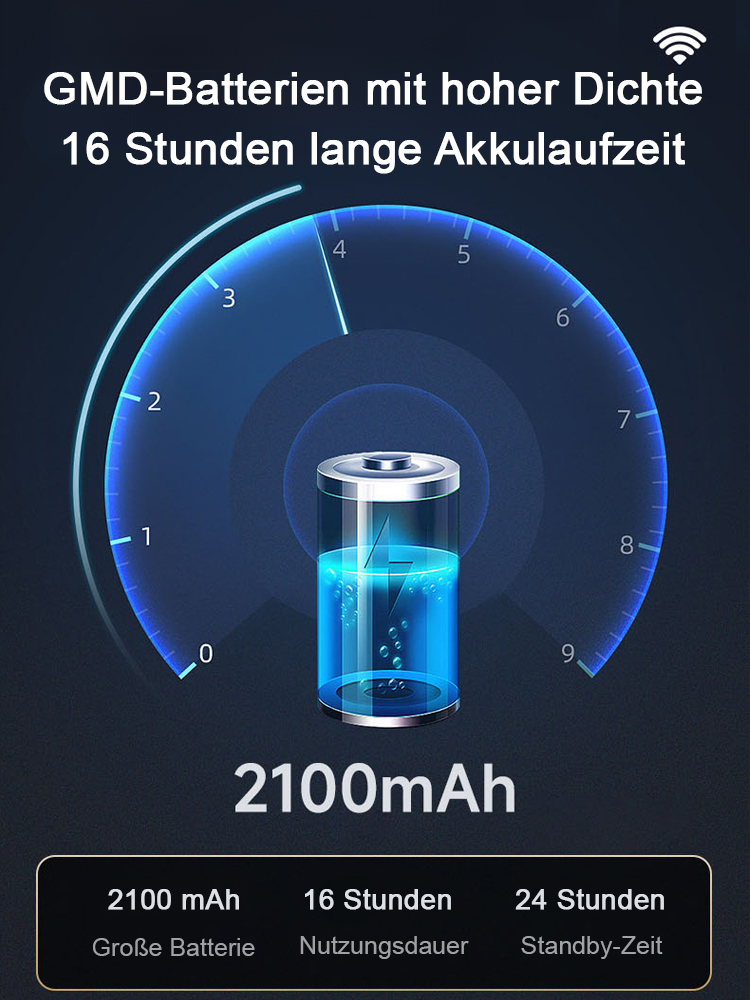 【Superstarkes Signal ohne Verzögerung】Weltweit einsetzbares tragbares WLAN