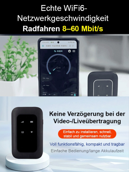 【Superstarkes Signal ohne Verzögerung】Weltweit einsetzbares tragbares WLAN