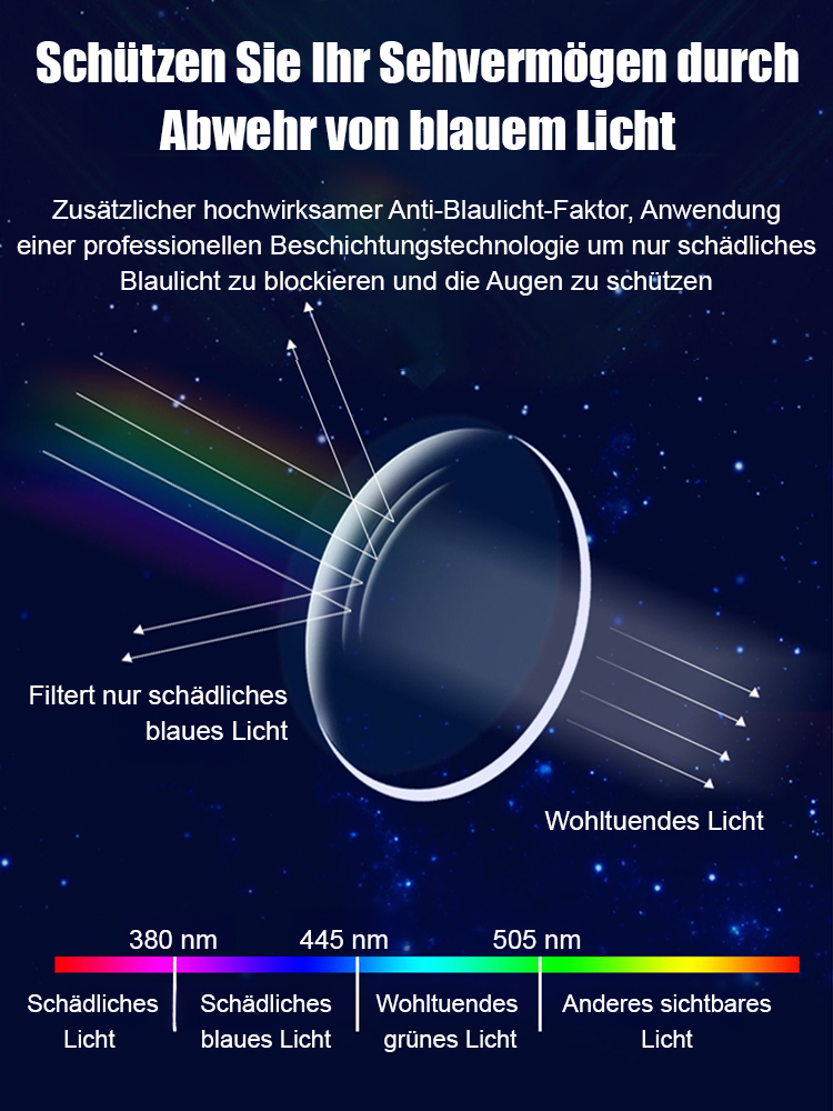 Faltbare HD Anti-Blaulicht Lesebrille