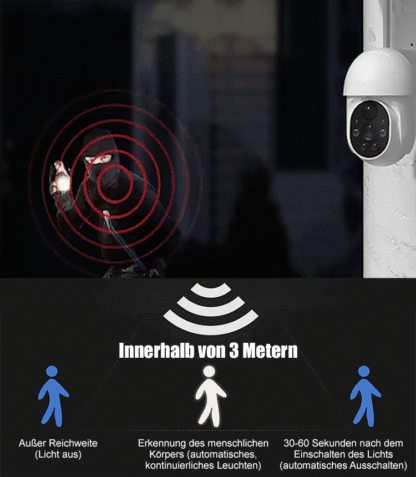 Attrappe Überwachungskamera Straßenlaterne