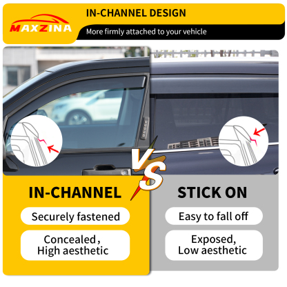 Maxzina 2022 2023 2024 2025 Ford Maverick Visor Rain Guards Front&Rear In-Channel Window Shield