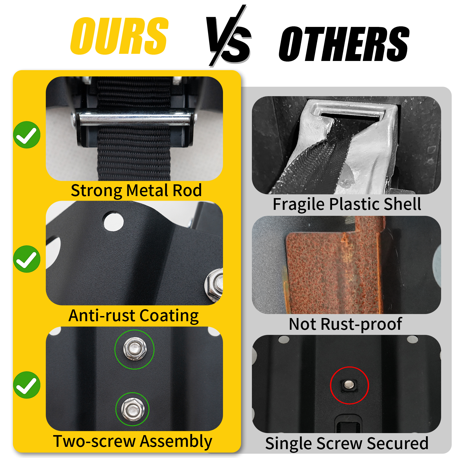 Maxzina Retractable Ratchet Straps for 2015-2025 2026 Ford F150 Retracting Straps 2PCS Auto Retract Securing Strap Tie Down System