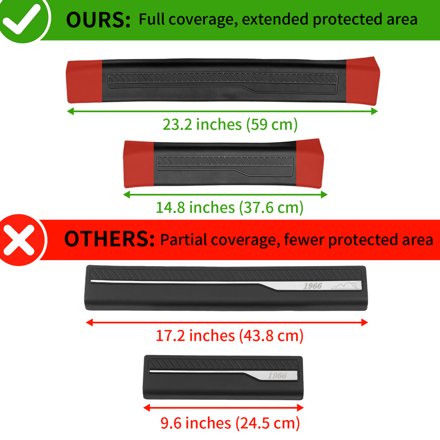 Maxzina Door Sill Protector Compatible with 2021-2025 2026 Ford Bronco Door Step Protector Side Edge Step Guard Car Dust Shield Cover for 2024 Bronco 4-Door Exterior Accessories