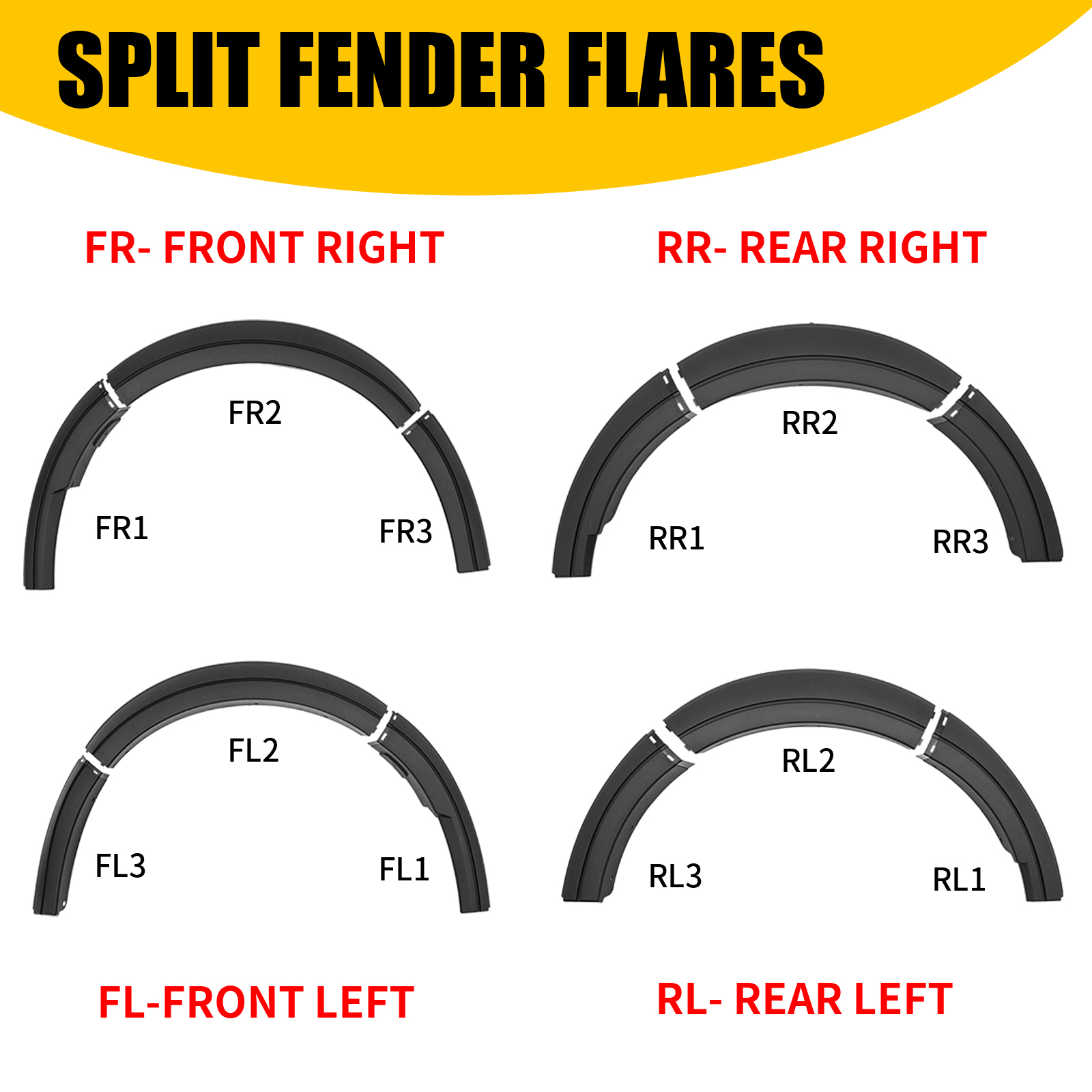 Maxzina 2022 2023 2024 2025 Ford Maverick Fender Flares Front and Rear Wheel Eyebrow Protector 4PCS No Drilling