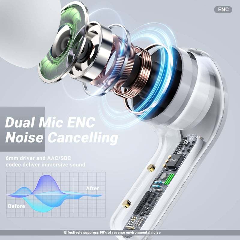 LED Digital Display Bluetooth Wireless Headphones