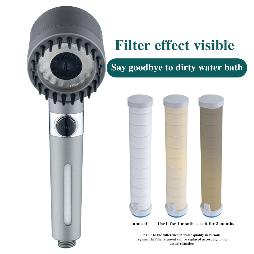 High-pressure Handheld Shower Head