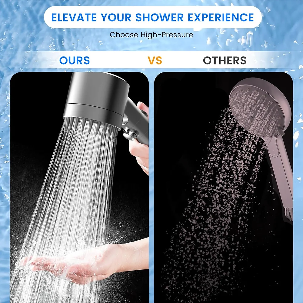 High-pressure Handheld Shower Head