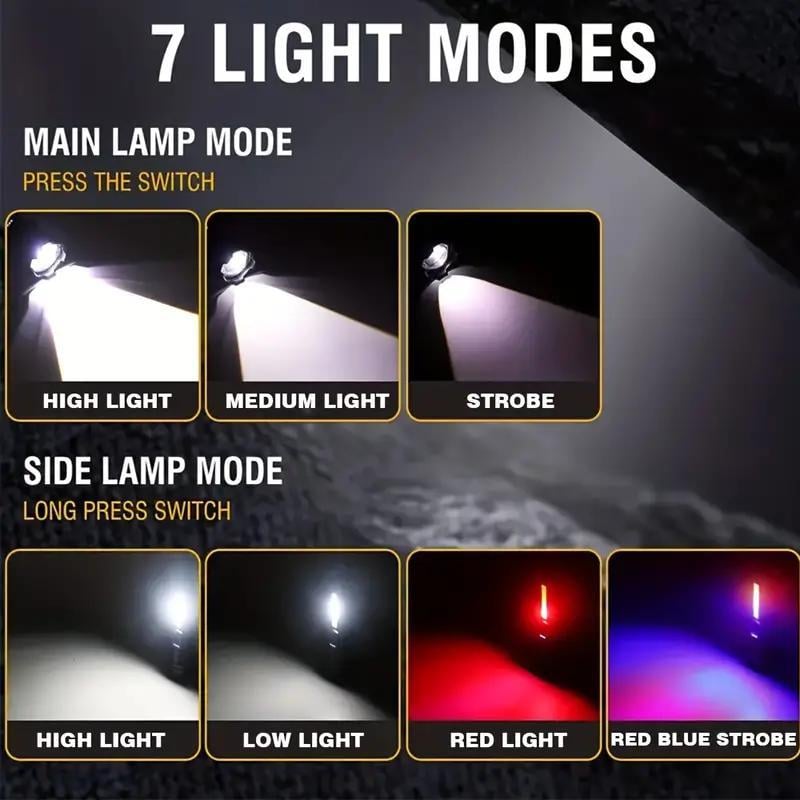 USB Rechargeable Strong Flashlight