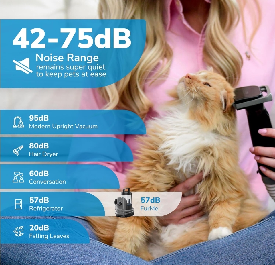 Mother's Day Special💝Buy 1 get 1 free💥furMe 5-in-1 2L Professional PLUS Pet Grooming Vacuum Set