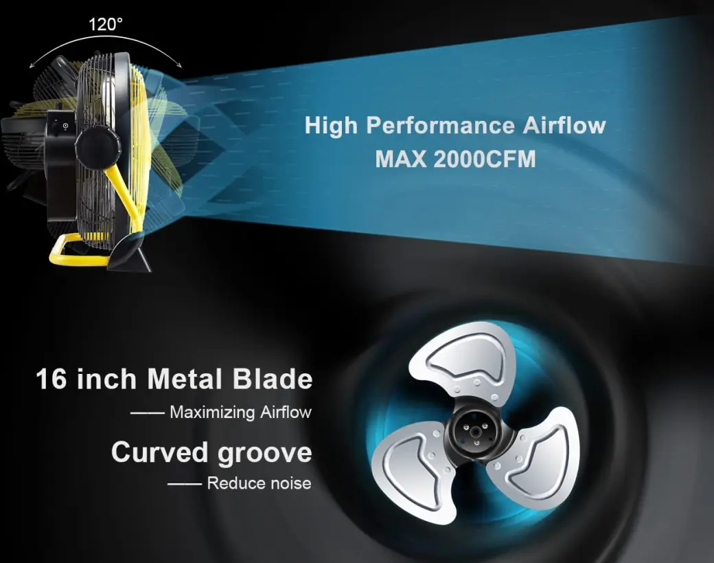 💝Last Day For Clearance-Buy 2 Get 2 Free✨ Cordless 24 Hour Outdoor Fan （Rechargeable Floor Fan）