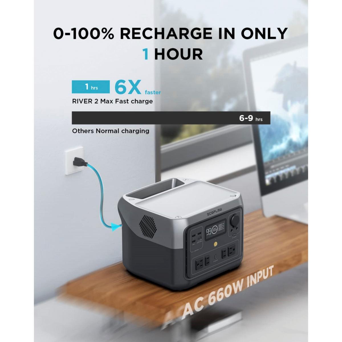 💝Mother's Day  Clearance Shopping💝EcoFlow Tech RIVER 2 Max Power Station
