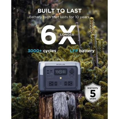💝Mother's Day  Clearance Shopping💝EcoFlow Tech RIVER 2 Max Power Station