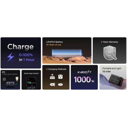 💝Mother's Day  Clearance Shopping💝EcoFlow Tech RIVER 2 Max Power Station