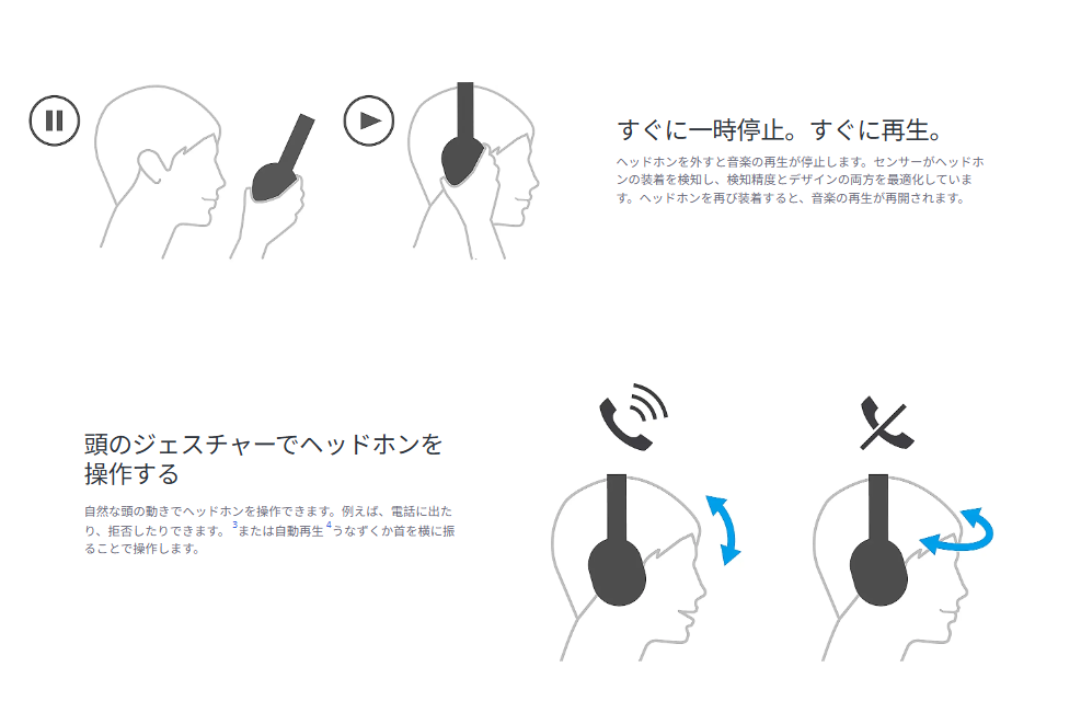 Product details image