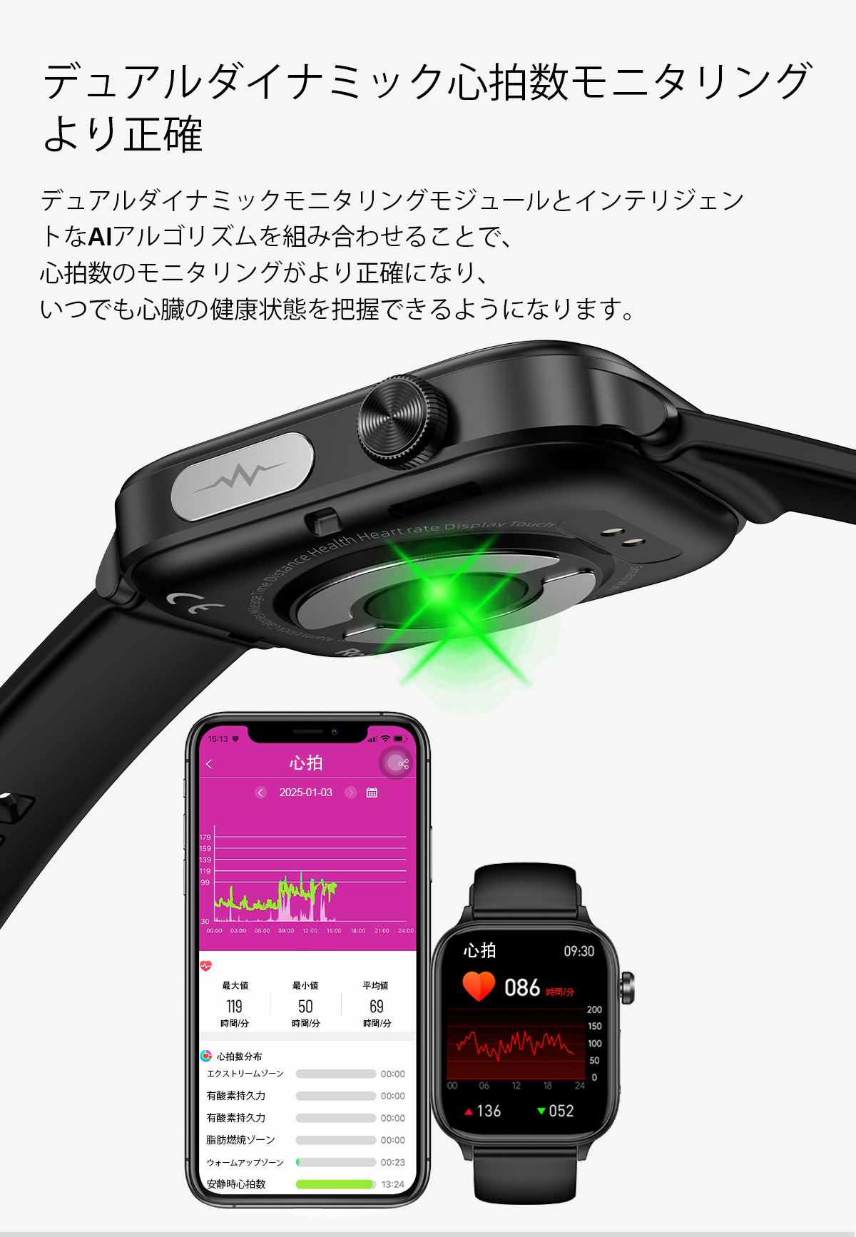 Product details image