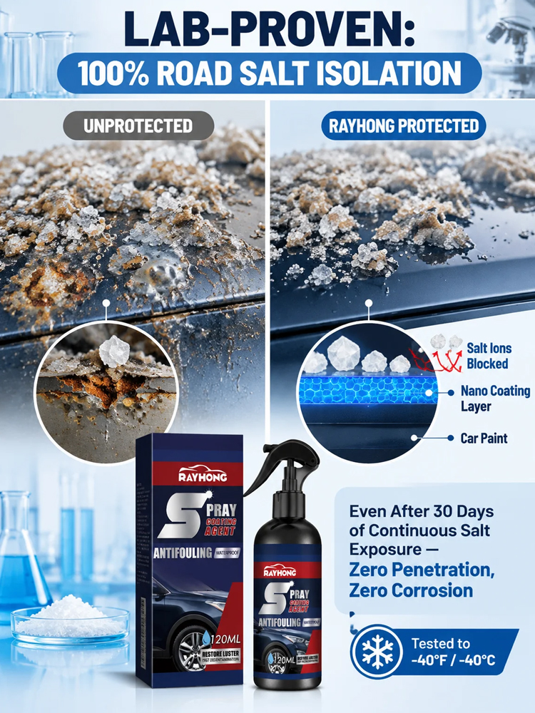 ShieldGuard™ German Nano Mirror Coating Spray | Spray & Wipe to Like-New – Showroom Mirror Shine, Zero Buffing!