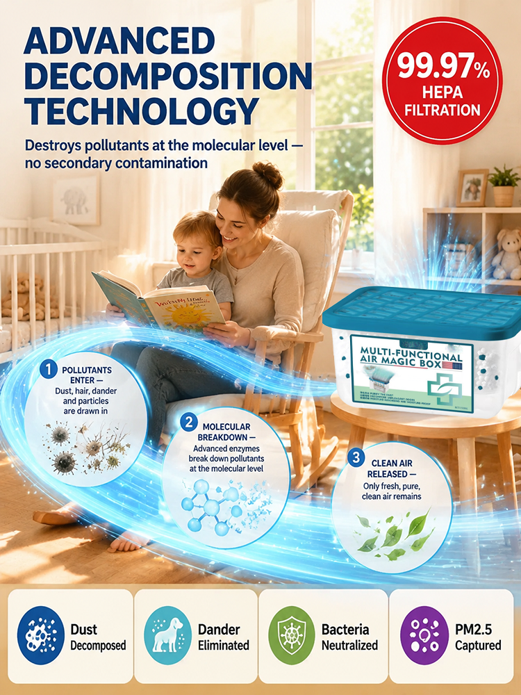 CES Award Winner | Smart Electrostatic Dust Eliminator, Lifetime Filterless (Today Only: Buy 1 Get 1 Free)