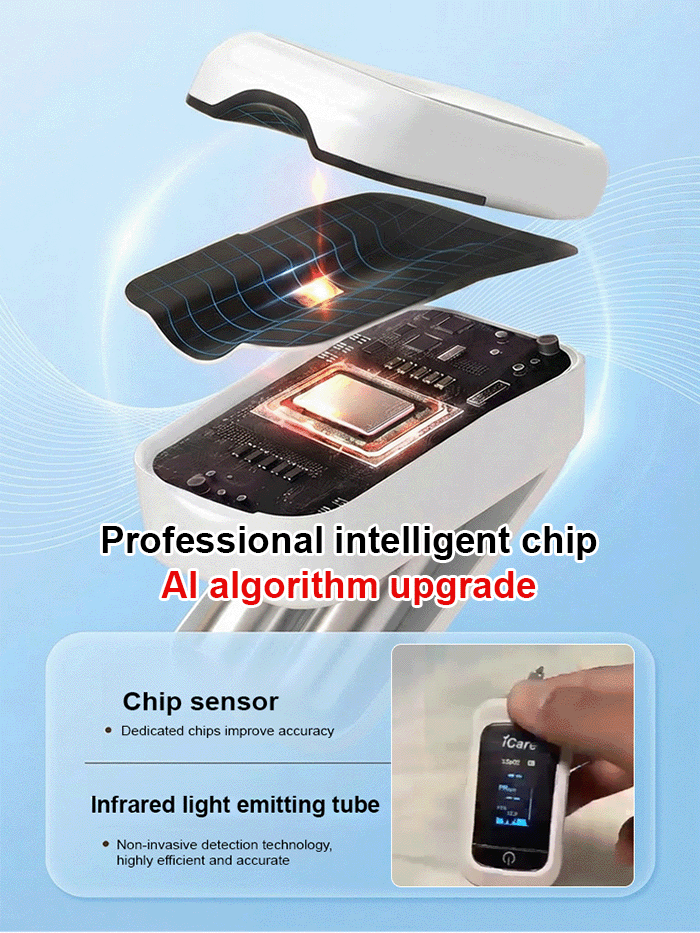 Next-Gen Non-Invasive Health Monitor | No Needles, Zero Strips, 3-Sec Blood Sugar & Pressure Test!