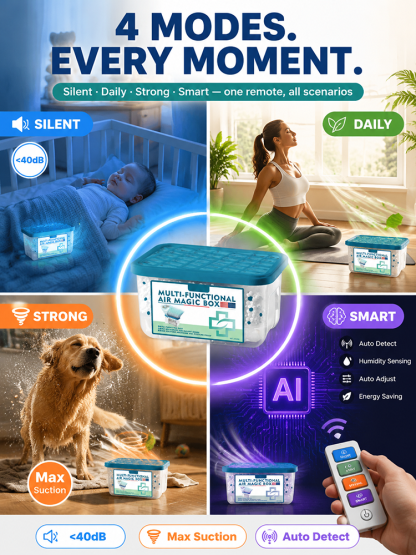 CES Award Winner | Smart Electrostatic Dust Eliminator, Lifetime Filterless (Today Only: Buy 1 Get 1 Free)