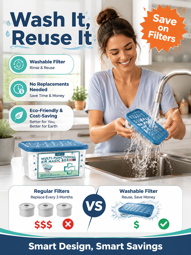 CES Award Winner | Smart Electrostatic Dust Eliminator, Lifetime Filterless (Today Only: Buy 1 Get 1 Free)