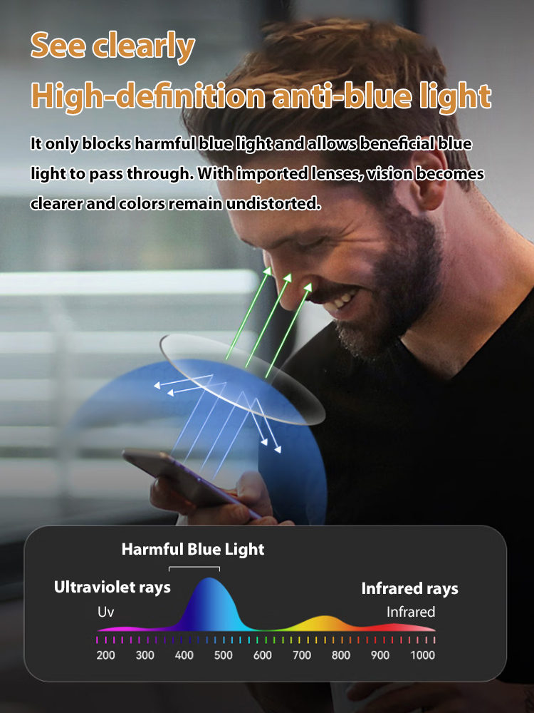 【No eye exam needed!】Smart Zoom Reading Glasses——👨‍⚕️Recommended by eye care professionals!👍