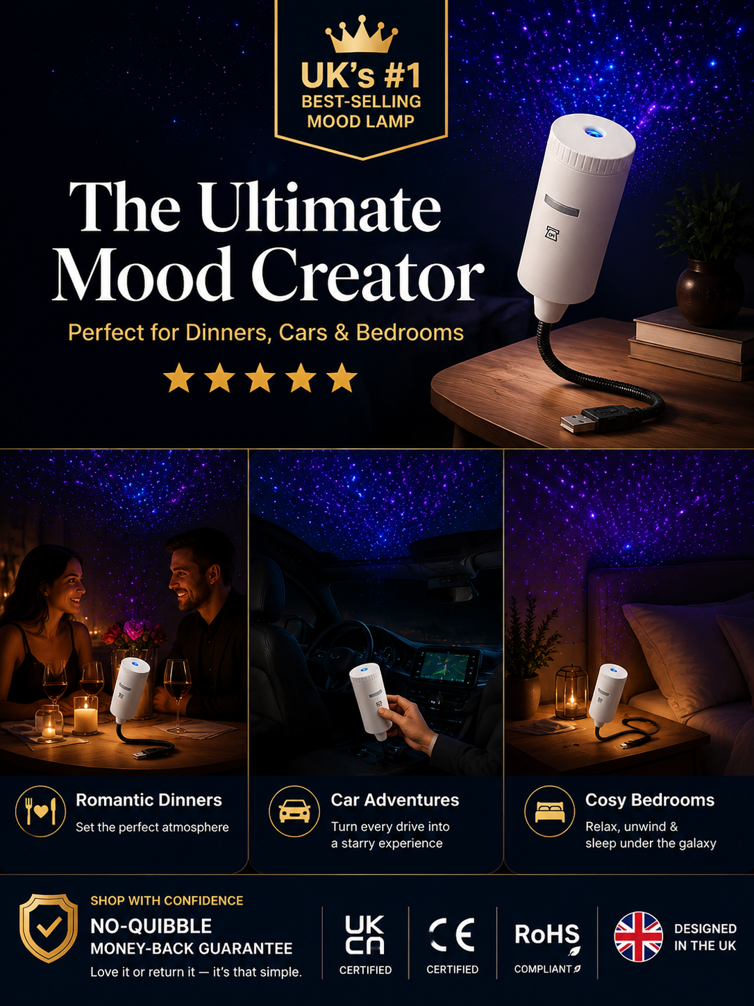 GALAXY™ Home & Car Star Projector | Exclusive Vegas Sphere Tech, Instant 360° Panoramic Galaxy