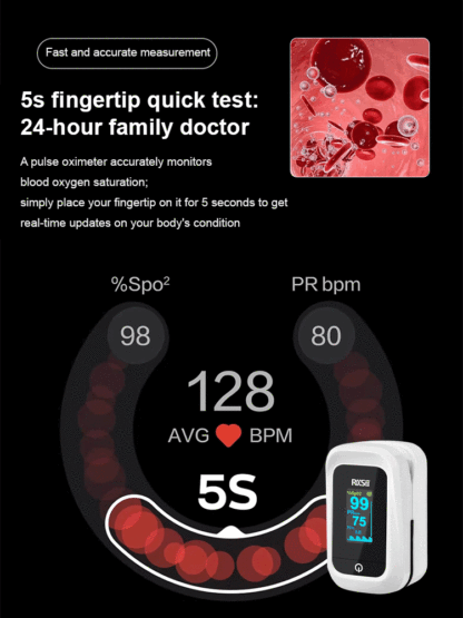 Next-Gen Non-Invasive Health Monitor | No Needles, Zero Strips, 3-Sec Blood Sugar & Pressure Test!