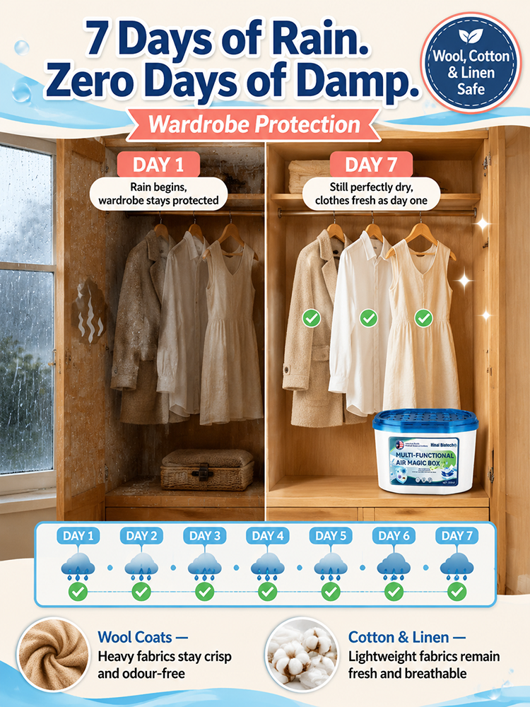 MIT Tech Ends Dusting Forever | Lifetime Filterless Dust Eliminator (Today Only: Buy 1 Get 1 Free)