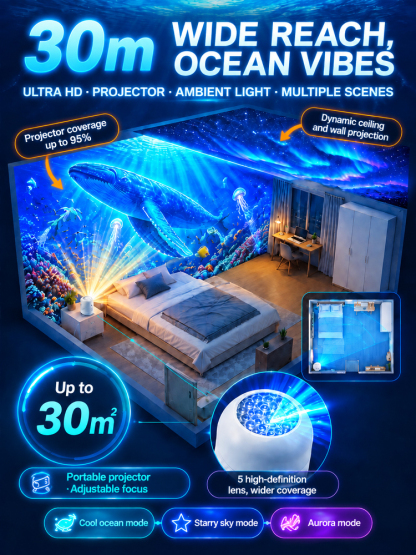 ElumiLand™ 5D Hologram Globe: 4K Ultra-HD design. Step into a Magical Christmas Village or Deep-Sea Wonderland in just 1 second.