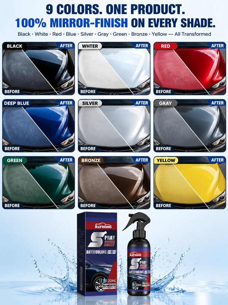 ShieldGuard™ German Nano Mirror Coating Spray | Spray & Wipe to Like-New – Showroom Mirror Shine, Zero Buffing!